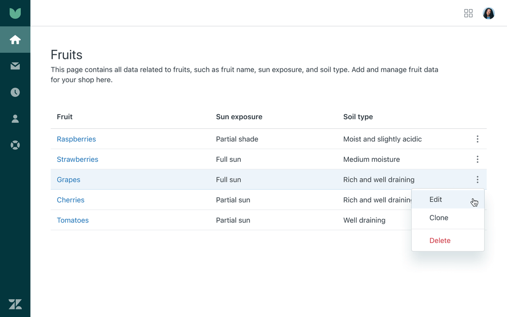 Overflow actions