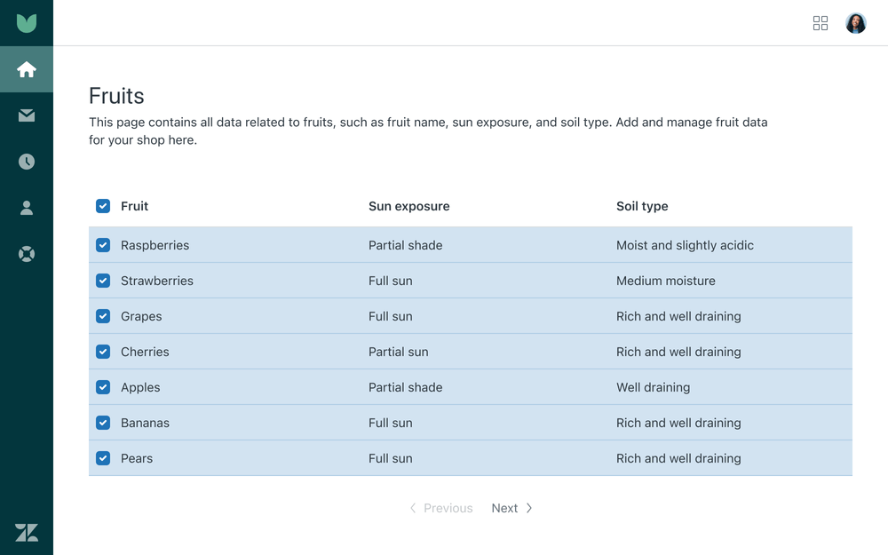 Pagination Selecting All