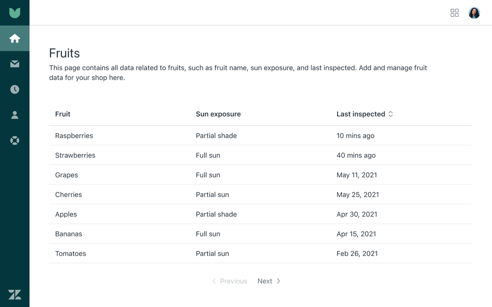 Pagination Cursor